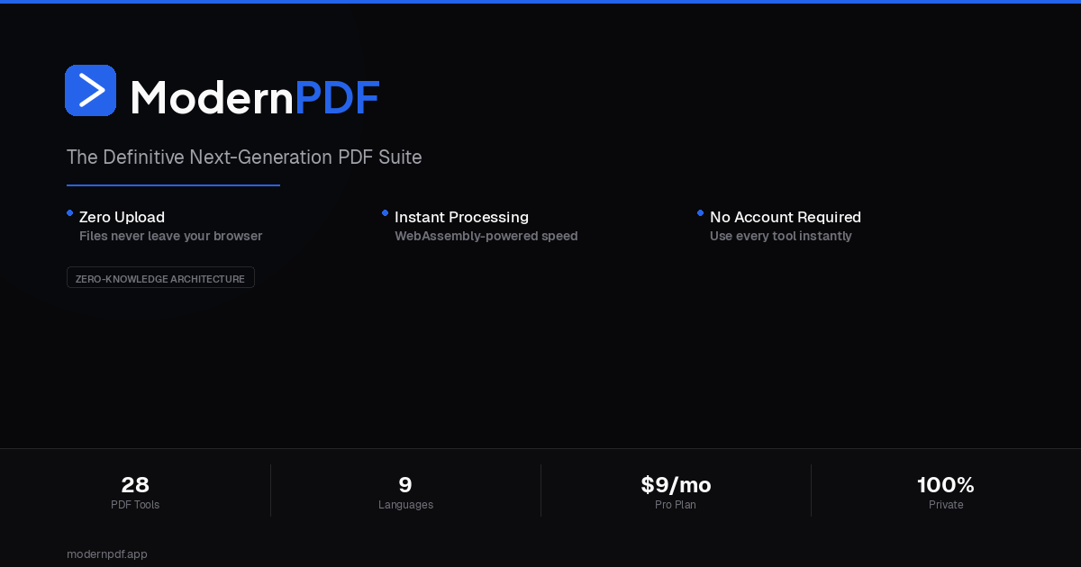 ModernPDF screenshot
